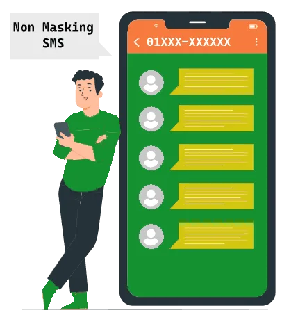 Non Masking SMS BD @ 0.25 TK | Bulk SMS BD