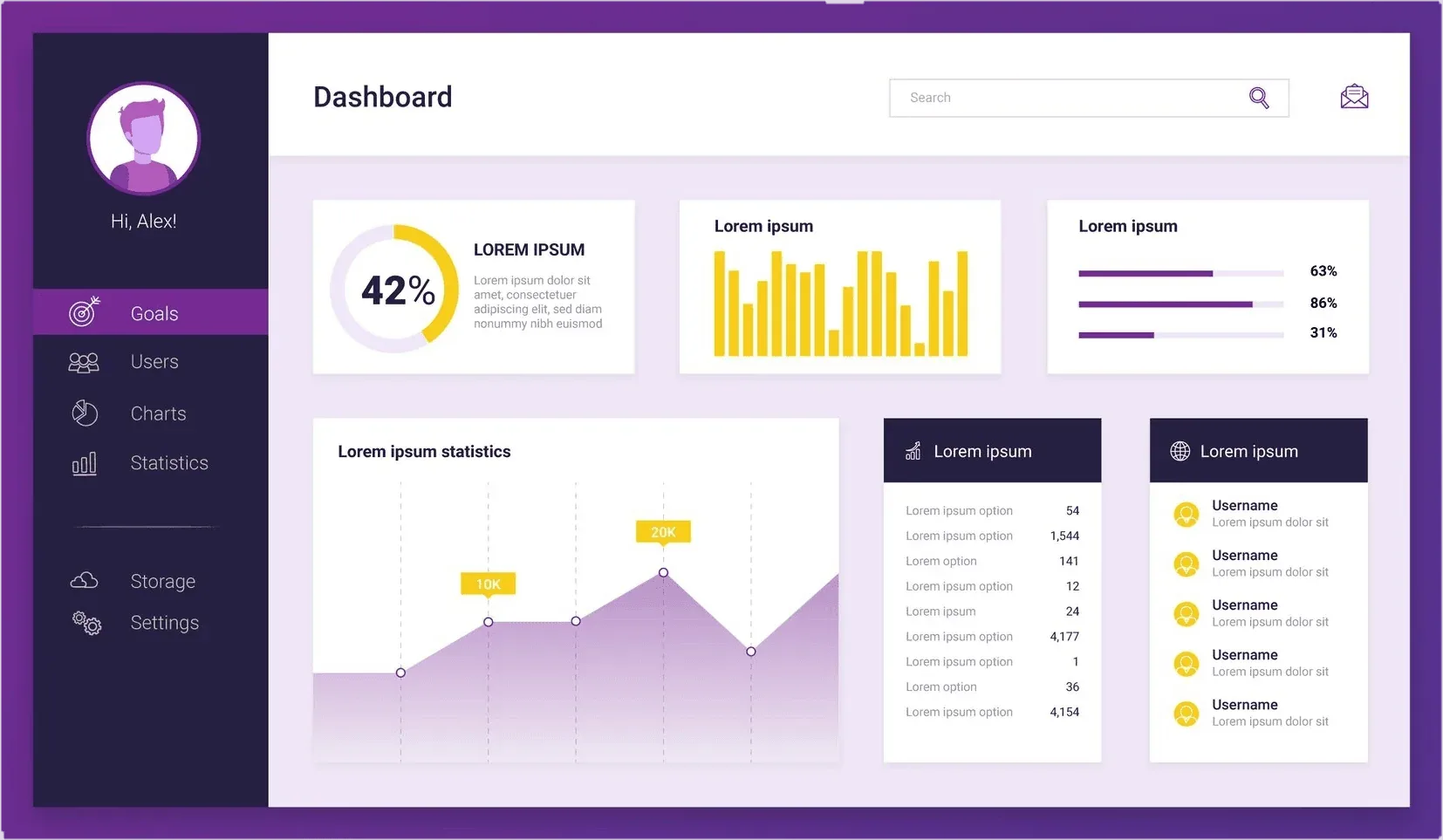 Dynamic Dashboard POS Software