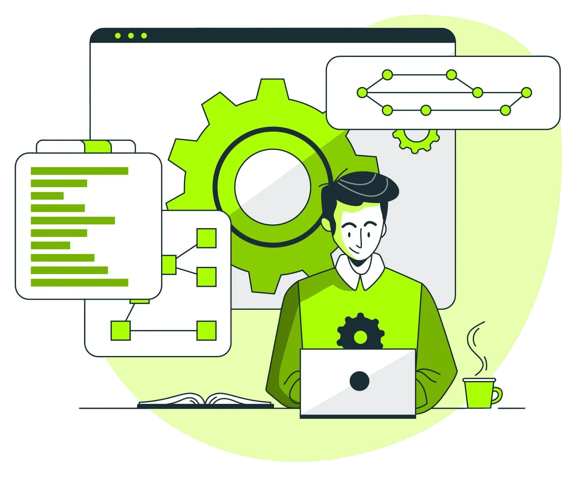 Bulk SMS BD Software